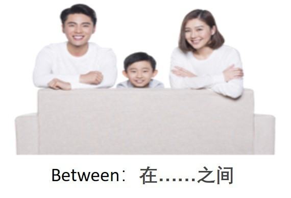 between怎么读啊？