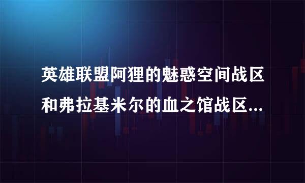 英雄联盟阿狸的魅惑空间战区和弗拉基米尔的血之馆战区分别在哪个服务器？