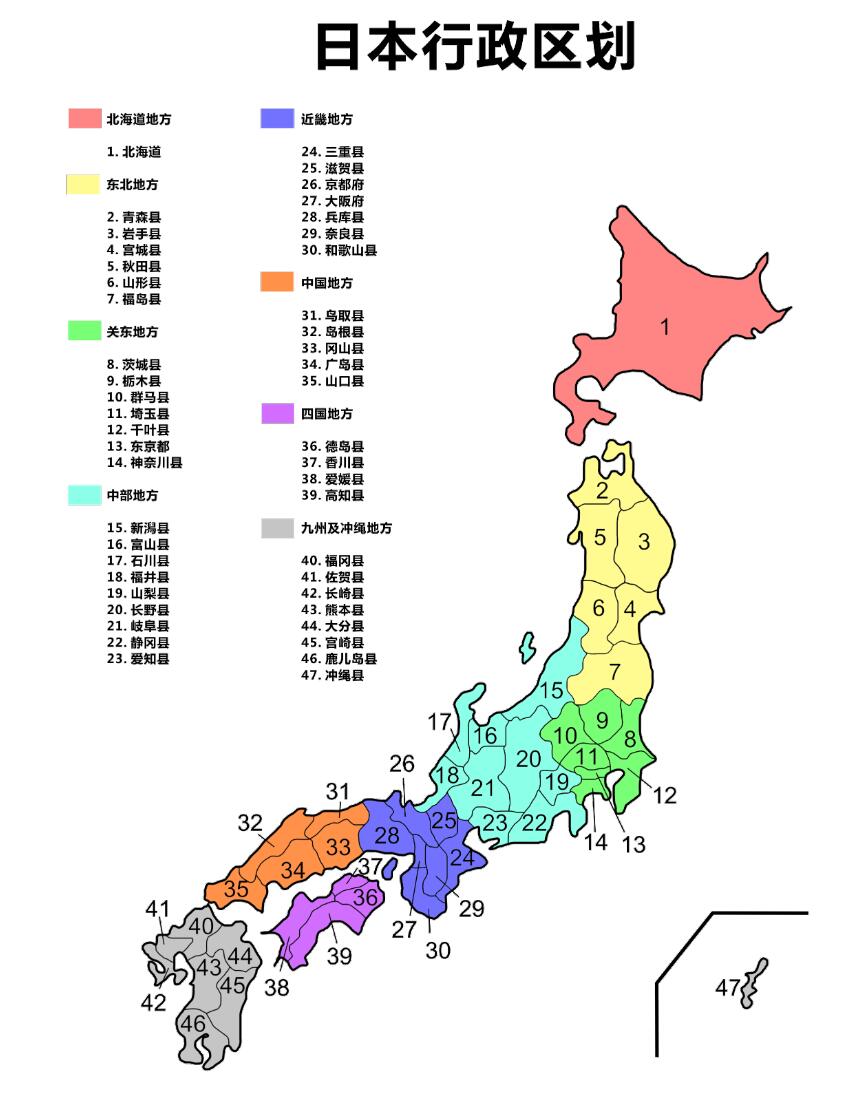 日本全称是什么？