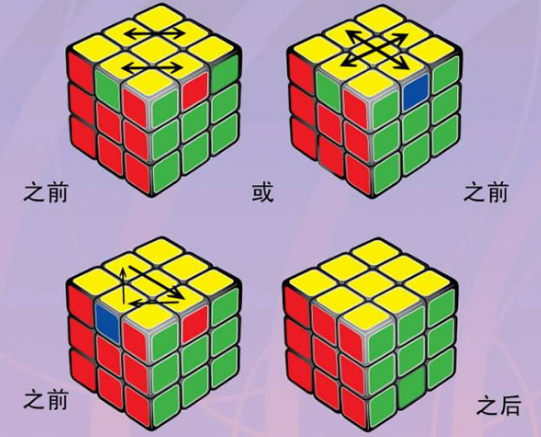 魔方的公式有哪些呢？