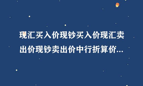 现汇买入价现钞买入价现汇卖出价现钞卖出价中行折算价分别什么意思