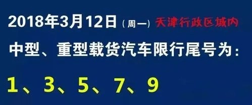 河北限号2022最新限号9月