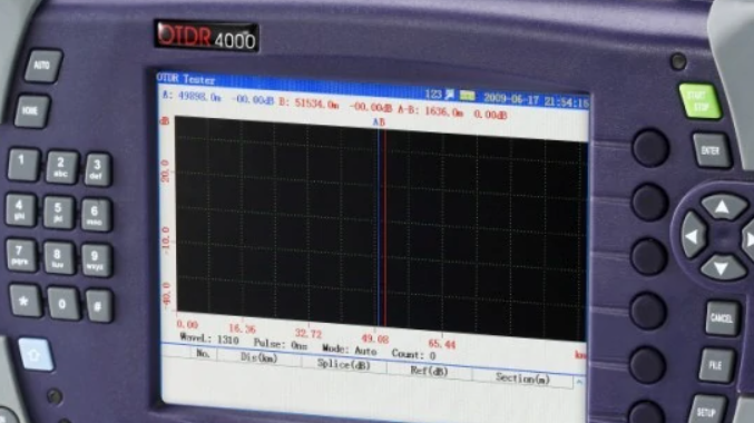 OTDR是什么？