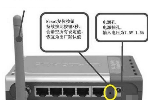 忘记路由器账号密码怎么办