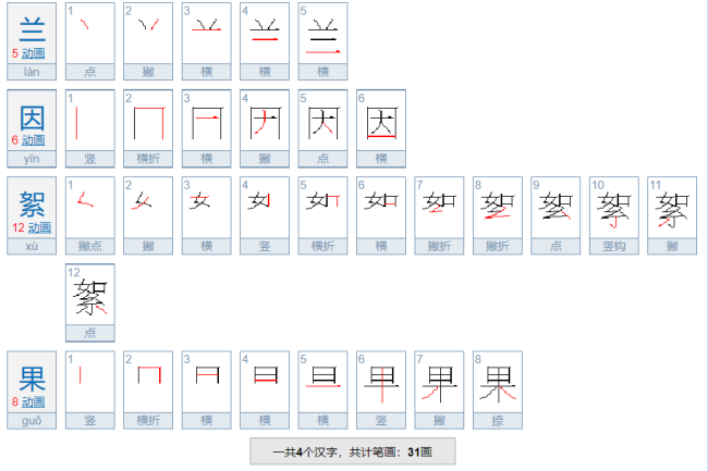 兰因絮果是什么意思?