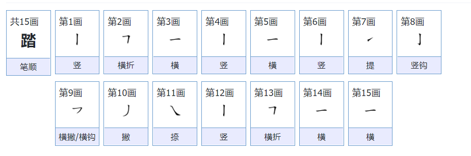 踏是什么意思