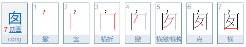 囱怎么读