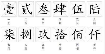 数字的繁体字