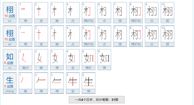 栩栩如生的意思是什么？