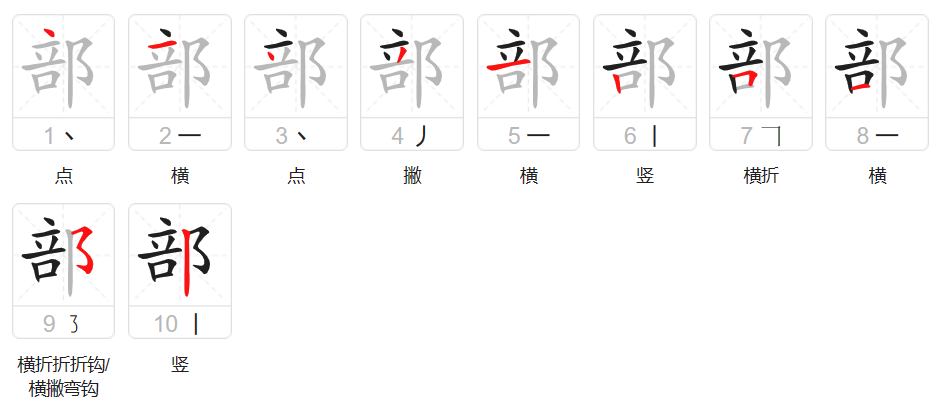 部的笔顺怎么写