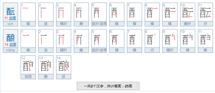 酝酿的意思是什么?