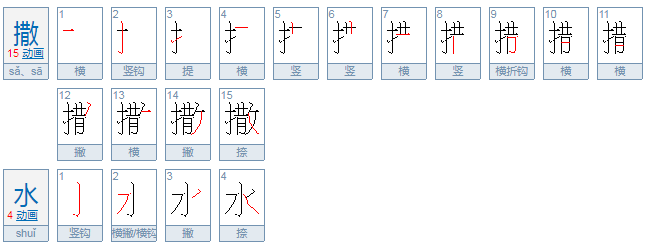 撒水和洒水的区别是什么？