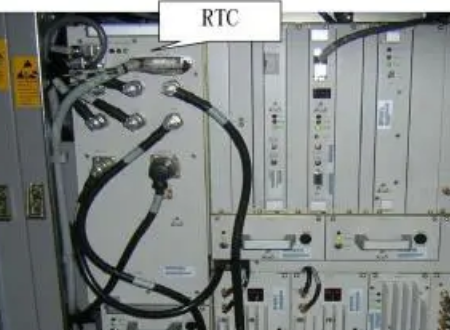 RTC是什么意思