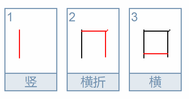 口的笔顺笔画顺序表