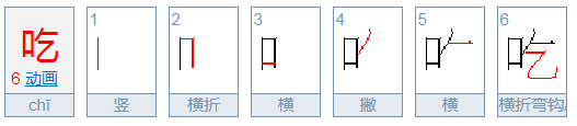 “吃”的笔顺是什么？