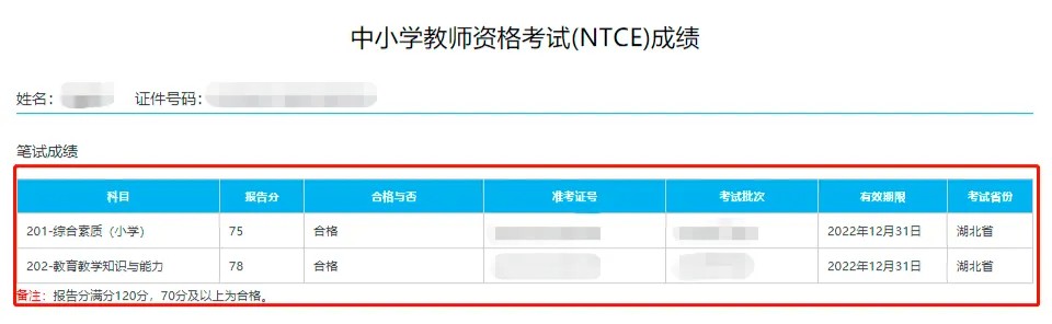 教师资格证考多少能过