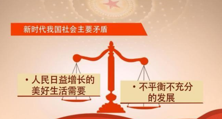 我国社会主要矛盾已经转化为人民日益增长的美好生活需要和不平衡不充分的发展之间的矛盾。