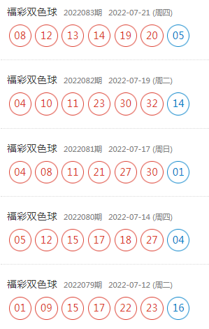 近10期双色球开奖号码