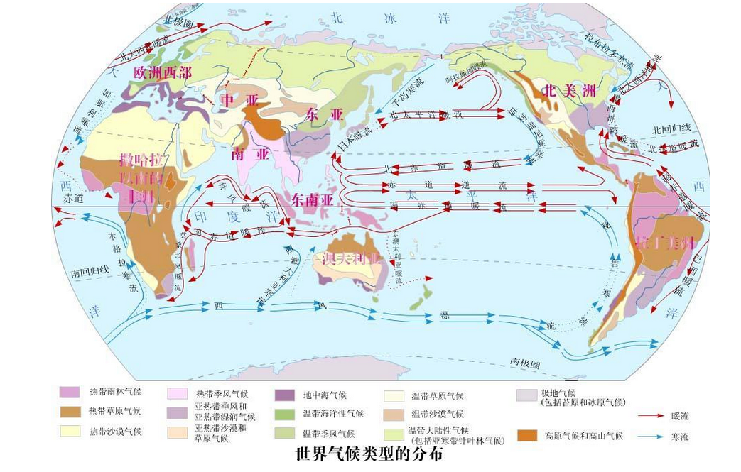 世界主要洋流分布图