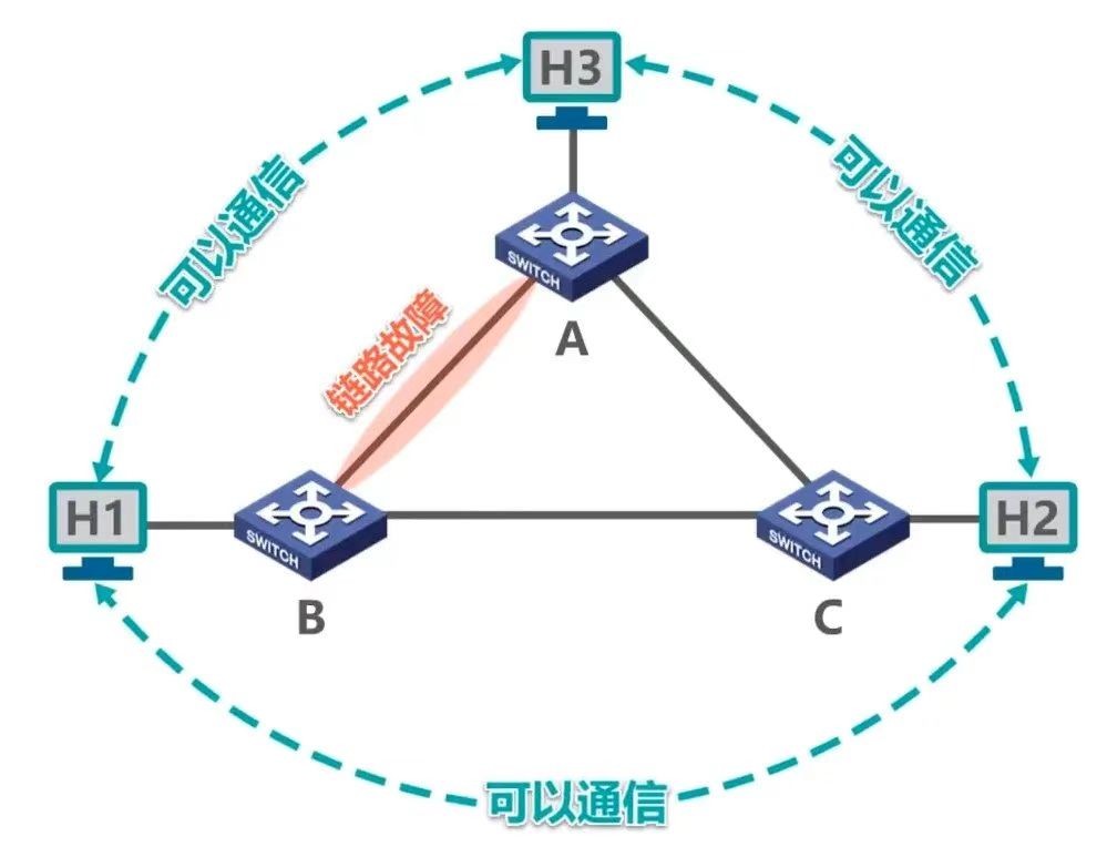 dlt是什么的缩写