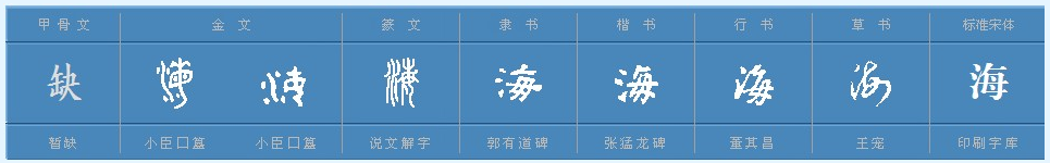 hai的字怎么写？