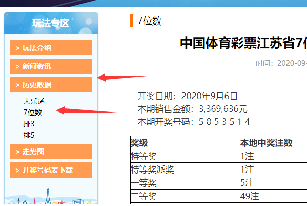 江苏体育彩票《七位数》，昨晚开奖结果