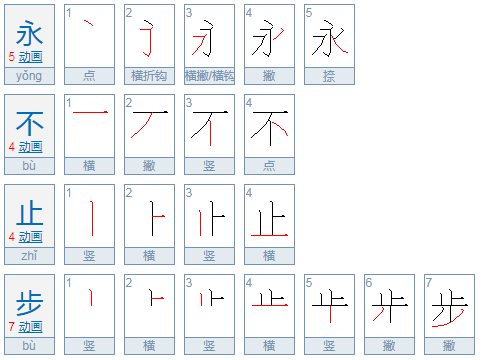 永不止步是什么意思？