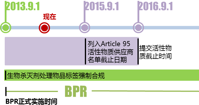 时间结点与时间节点 结点与节点有什么区别