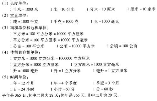 一平方千米等于多少公顷？