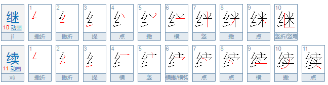 继续与赓续区别是什么？