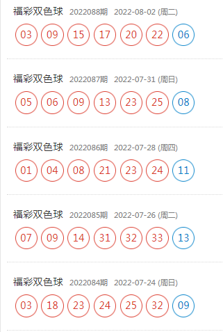 近10期双色球开奖号码