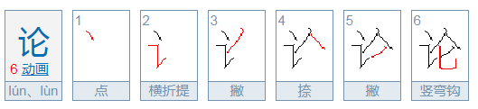 论的笔顺笔画顺序