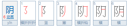 阴的拼音怎么拼？