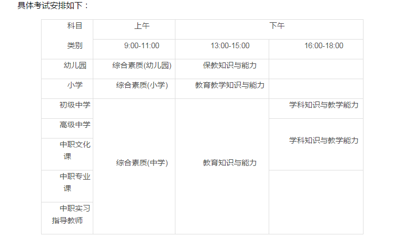 2018教师资格证考试的时间表有哪些？