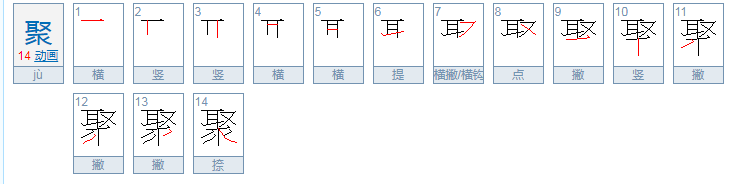 聚字的部首