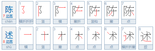 陈述是什么意思？