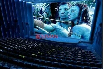 IMAX和3D的区别，那IMAX 3D是什么意思？