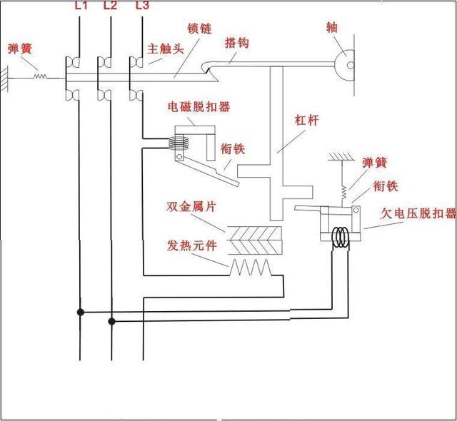 空气开关上C32啥意思？