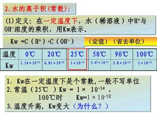 pka的计算公式是什么?