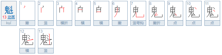 “魁”字是什么意思？