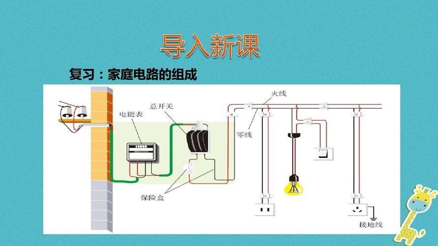 家庭电路中电流过大的原因