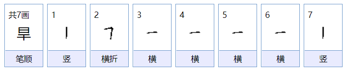 干旱的旱组词有哪些