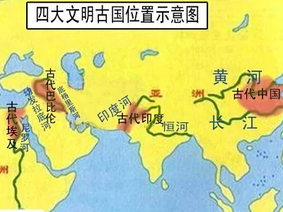 四大古国是哪四个？