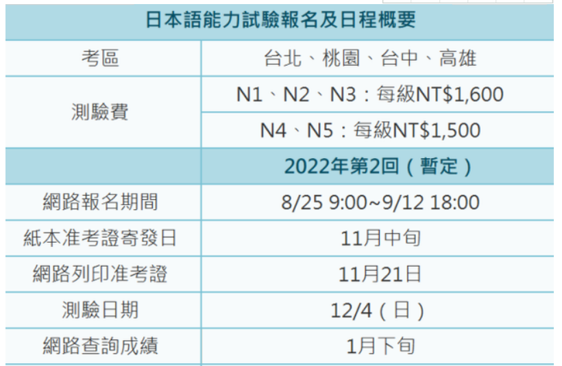 日语考试报名时间