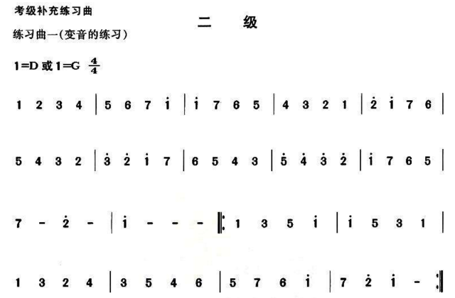 李斯特12首超技练习曲分别是哪12首？麻烦列一下目录。要有顺序的。