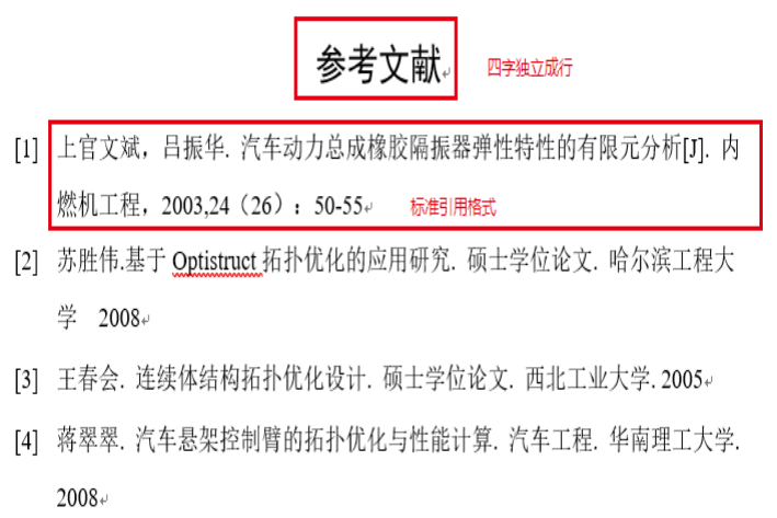 学位论文参考文献格式