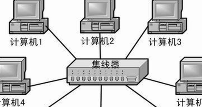 集线器是干什么用的？