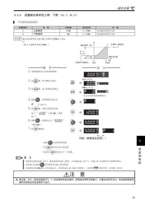 三菱e700变频器说明书