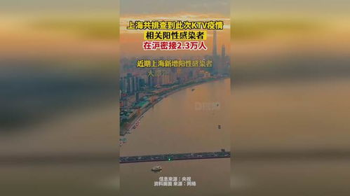 上海排查到KTV疫情相关密接2.3万人，针对该情况当地采取了哪些措施？