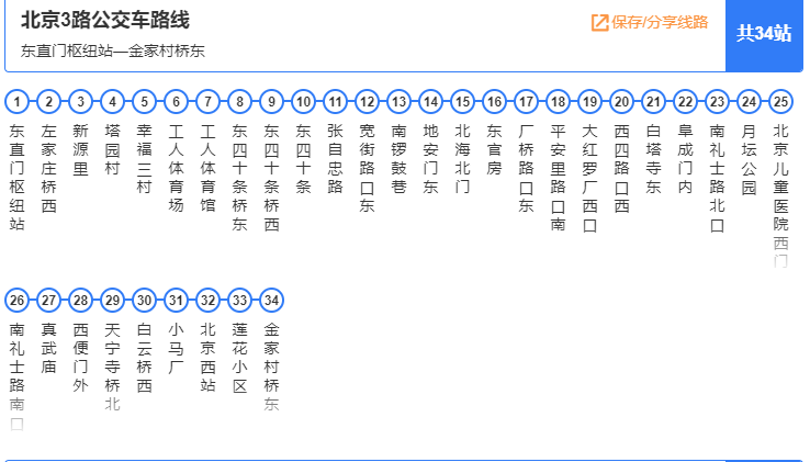 3路公交车路线路线图